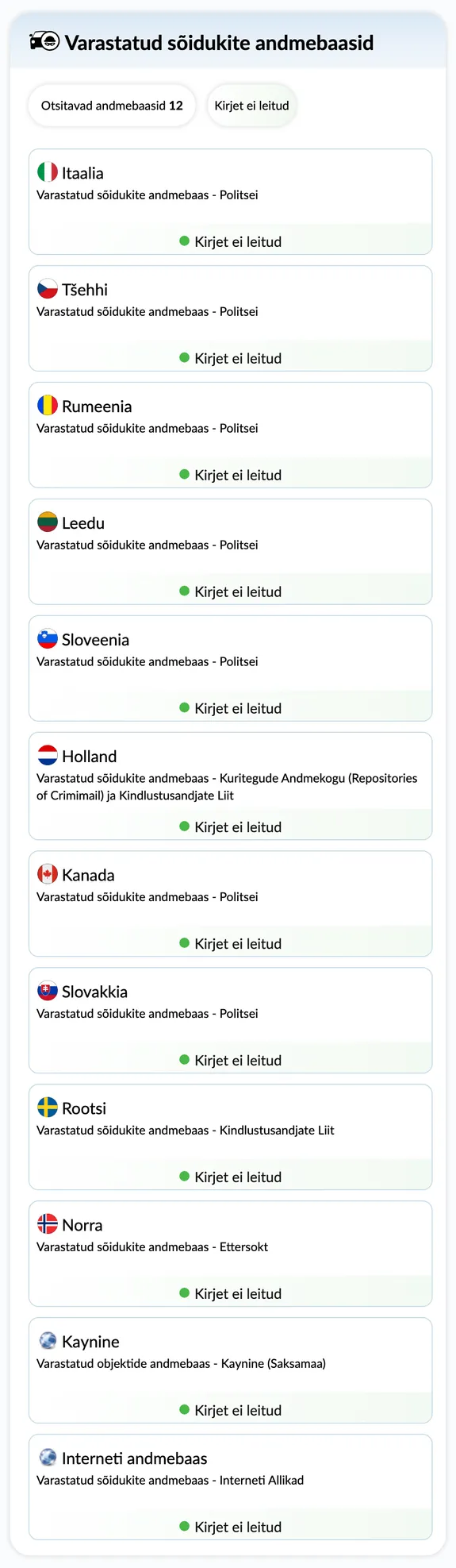 autoDNA Sõiduki ajaloo aruanne - varastatud sõidukite andmebaas