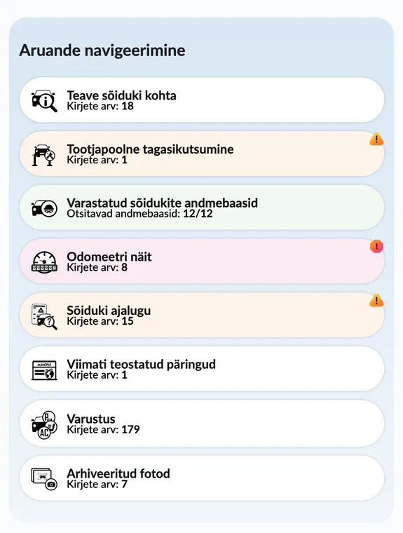 autoDNA Sõiduki ajaloo aruanne - teavituste keskus