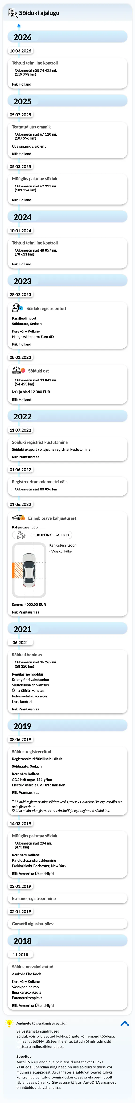 autoDNA Sõiduki ajaloo aruanne - sõiduki ajalugu