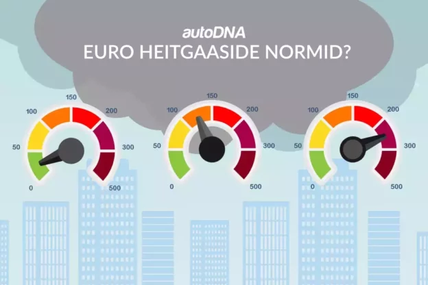 Euro heitgaaside normid