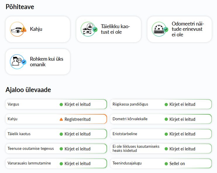 Sissejuhatav teave autoDNA sõiduki ajaloo aruandes