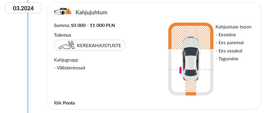 Interaktiivne navigeerimine autoDNA sõiduki ajaloo aruandes